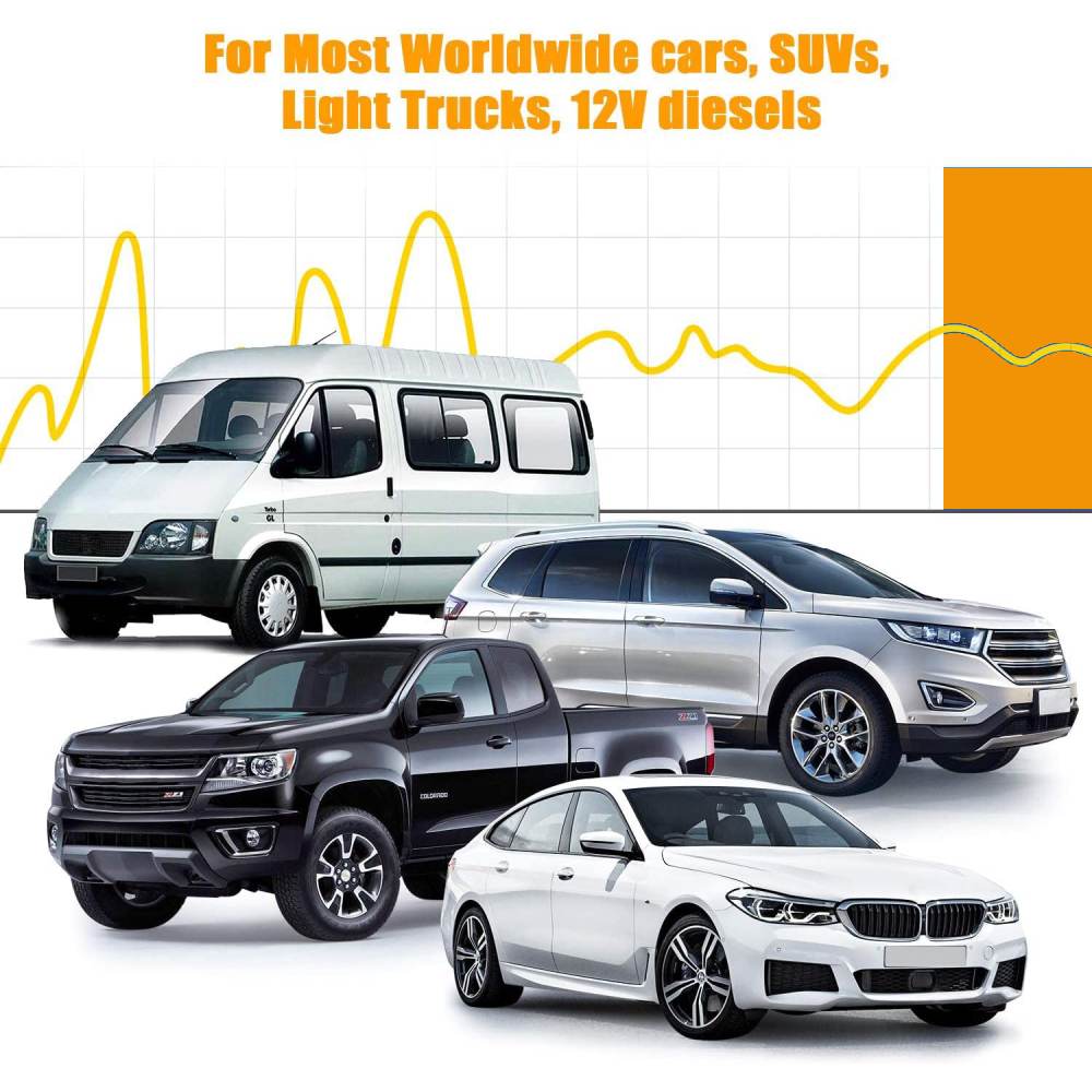 OBD2 Scanner