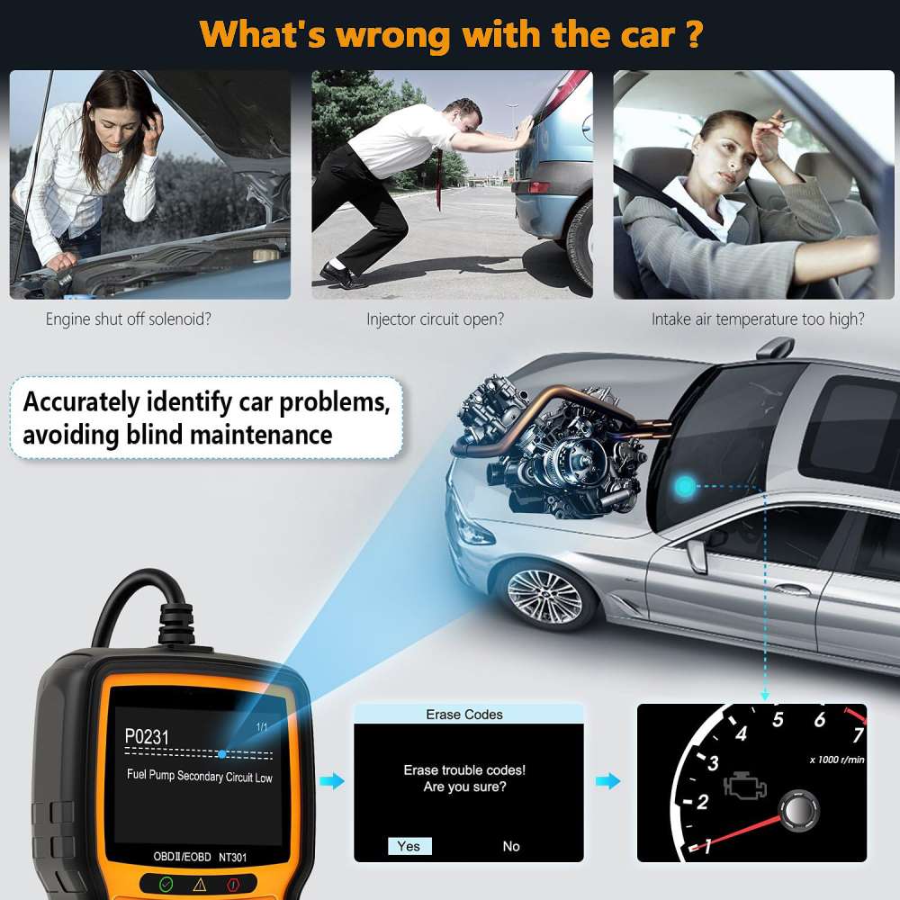 OBD2 Scanner